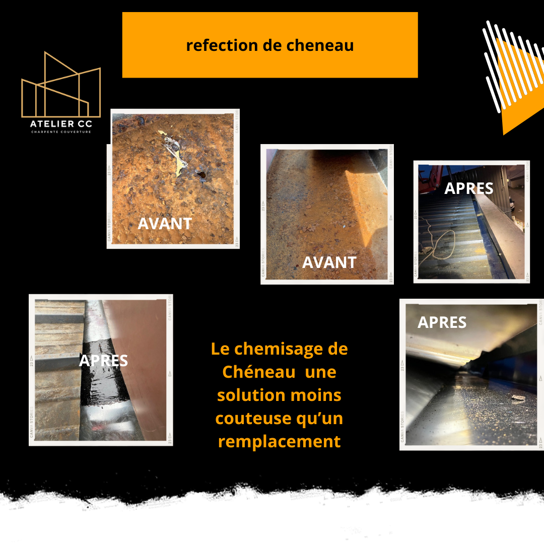 Réfection de chéneau